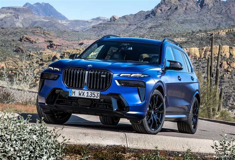 Региональные особенности стоимости новых и подержанных BMW в России