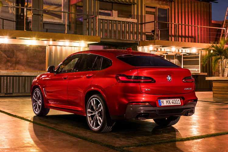 Влияние региональных факторов на цену BMW X4 в России