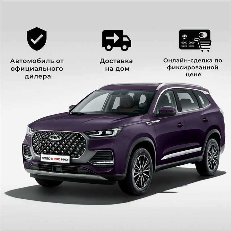 Особенности ценообразования на Chery Tiggo 8 Pro у официальных дилеров