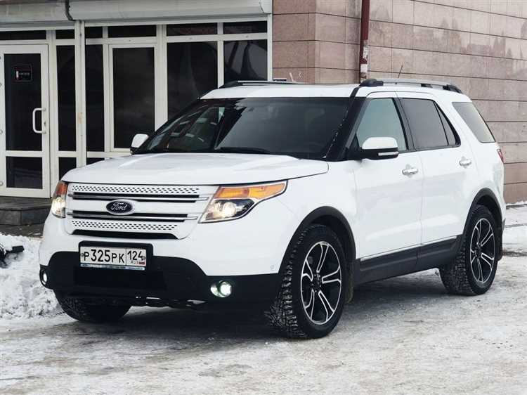 Цены на Ford Explorer 2025 у официальных дилеров в разных регионах