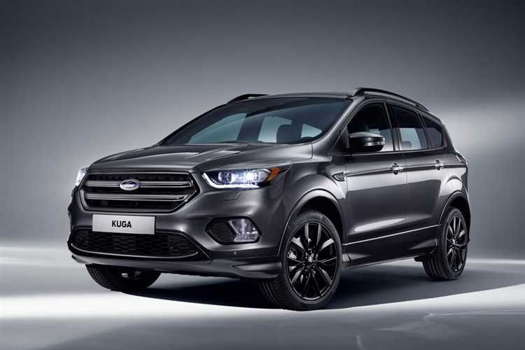 Базовая цена Ford Kuga 2025 в разных комплектациях