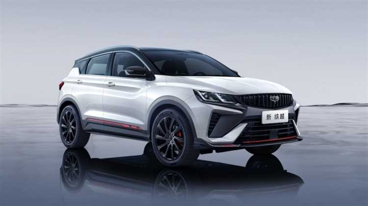 Влияние курса юаня на цену Geely Coolray для иностранных покупателей