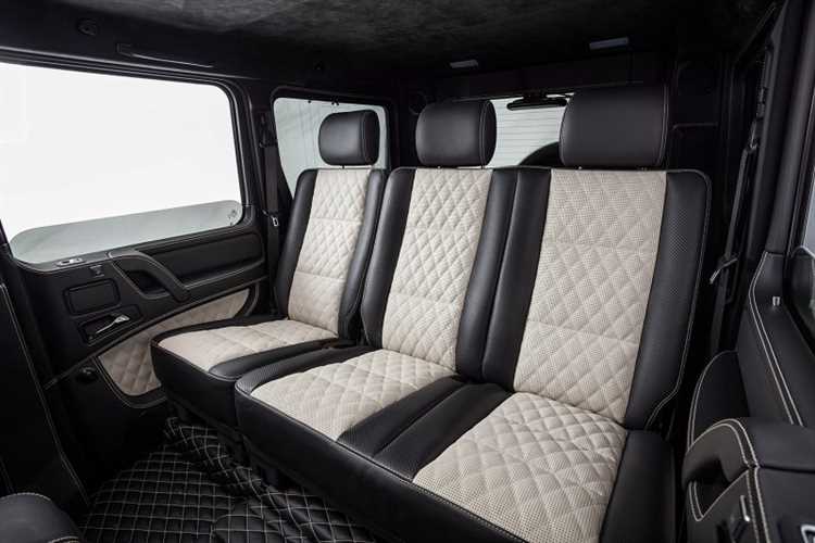 Цены на базовые комплектации Mercedes-Benz G-Class в России