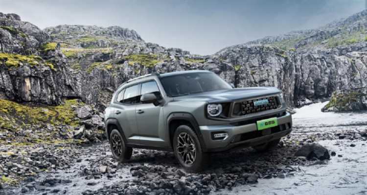 Влияние региональных налогов и сборов на цену Haval Dargo