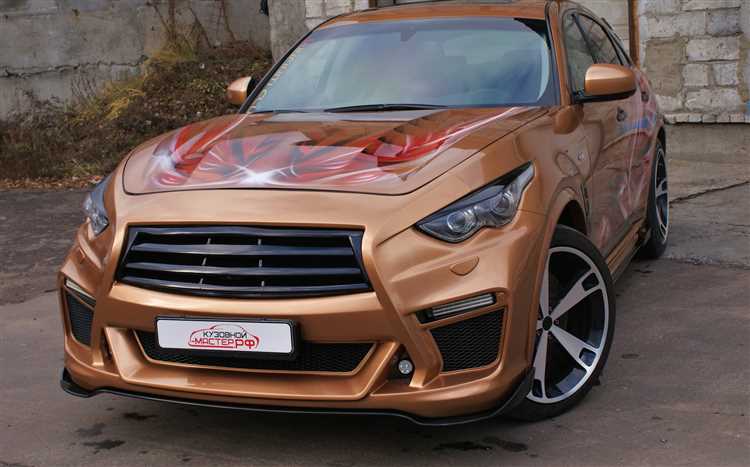 Средняя стоимость Infiniti FX35 на рынке в 2025 году