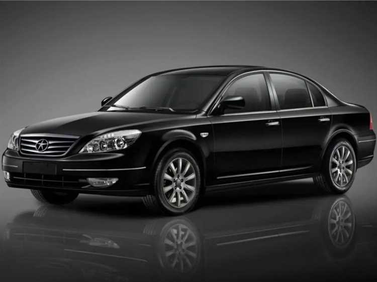 Влияние налогов и сборов на конечную цену Jac J7