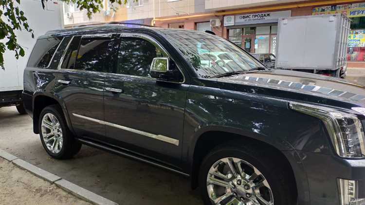 Влияние выбора двигателя на цену Cadillac 2021 года