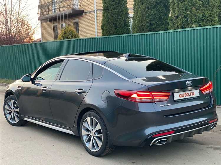 Цены на подержанную Kia Optima в Москве и регионах