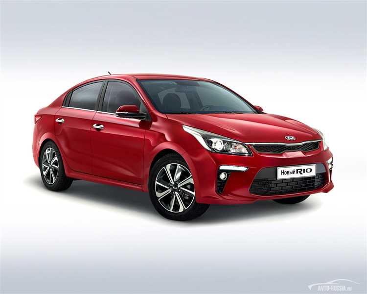 Сравнение цен на Kia Rio в разных регионах Кореи в 2025 году