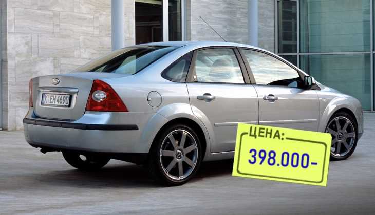 Рынок подержанных автомобилей Kia Ceed 2010 года: тренды и прогнозы