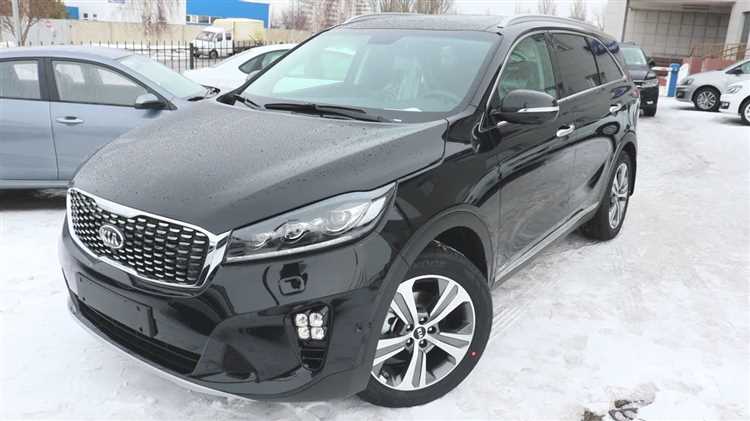 Влияние пробега на цену Kia Sorento 2020