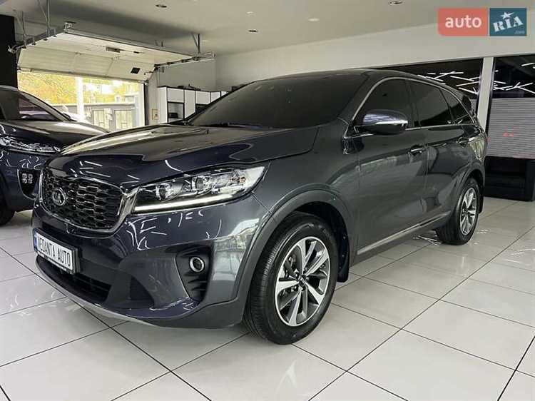 Средняя стоимость Kia Sorento 2020 на вторичном рынке