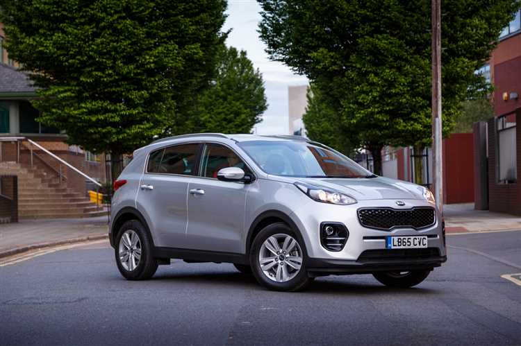 Средняя стоимость Kia Sportage 2016 года в России по регионам