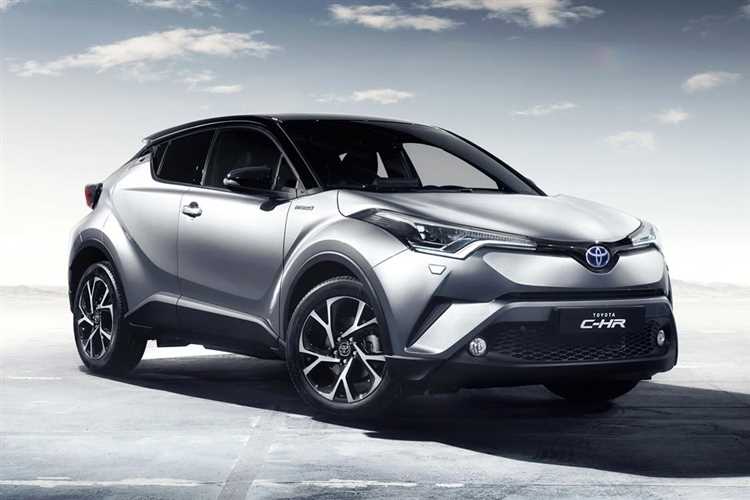 Как курс иена к доллару отразился на стоимости Toyota