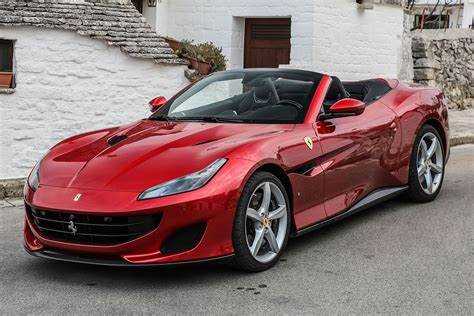Перспективы изменения цены LaFerrari в России в ближайшие годы