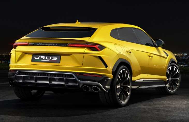 Сравнение цен на Lamborghini 2022 года в России и Европе