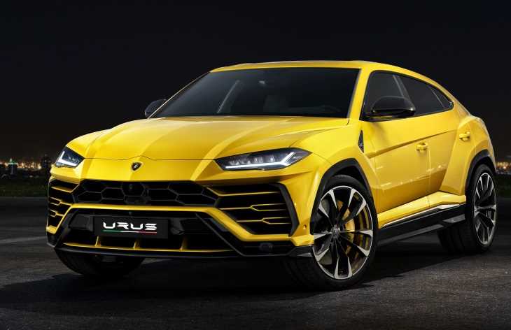 Влияние курса валют на стоимость Lamborghini Urus 2023