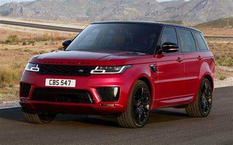 Что влияет на снижение цены Land Rover 2022 при перепродаже