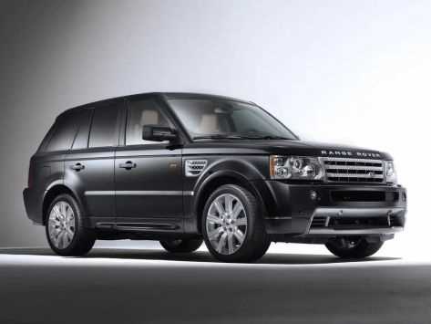 Реальные цены на новые модели Land Rover Sport в 2025 году