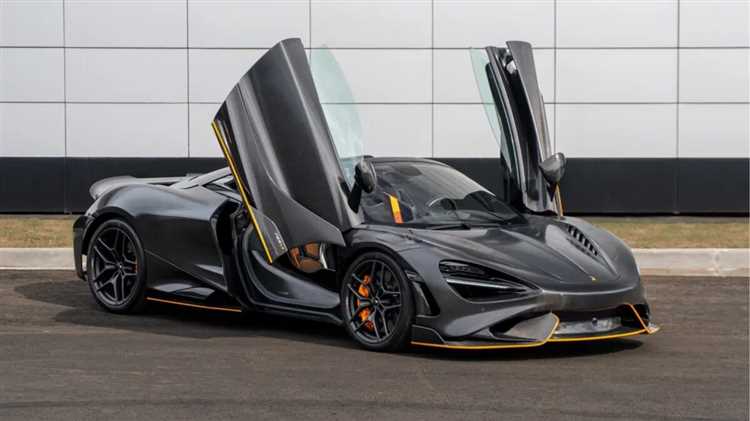 Сезонные колебания стоимости McLaren в России