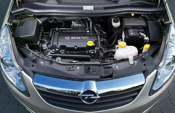 Ценовой разброс по комплектациям Opel Corsa в 2025 году
