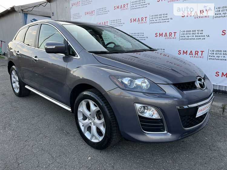 Как менялась цена Mazda CX 7 в течение 2023 года