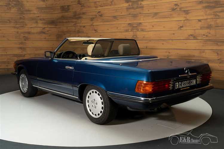Примеры реальных сделок с Mercedes 300 SL в 2020–2025 годах