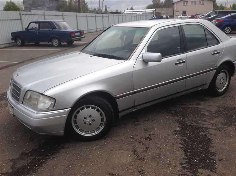 Динамика изменения цен на Mercedes-Benz C 180 за последний год