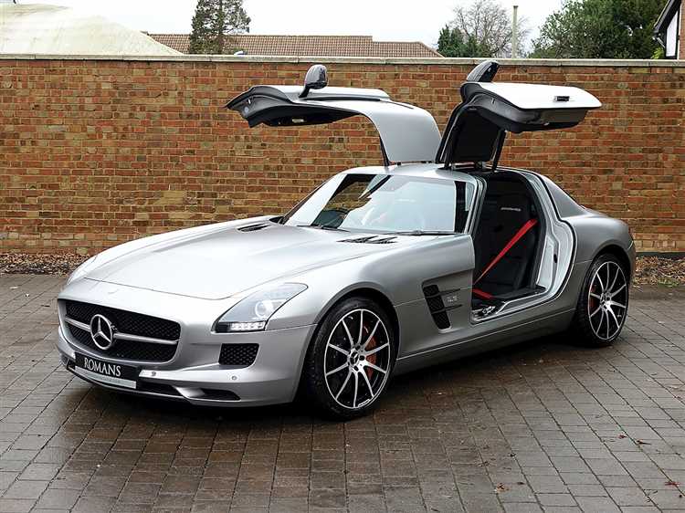 Рынок Mercedes SLS AMG в разных регионах России в 2025 году