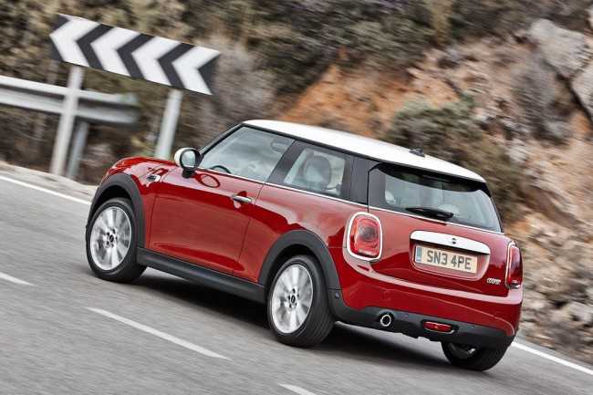 Как меняется цена Mini Cooper при покупке в кредит или в лизинг
