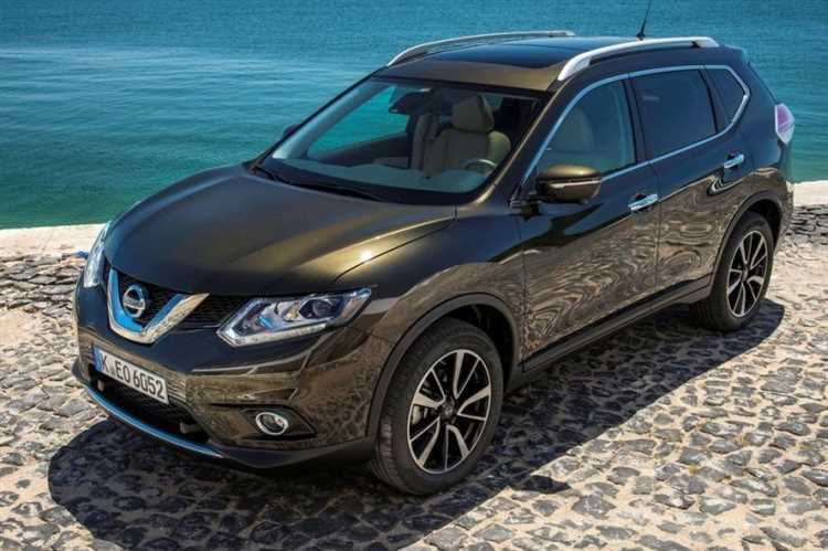 Сравнение стоимости Nissan X-Trail в России и Европе