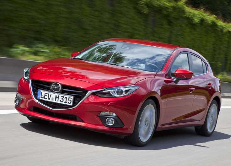 Сравнение цен Mazda 3 с основными конкурентами в сегменте