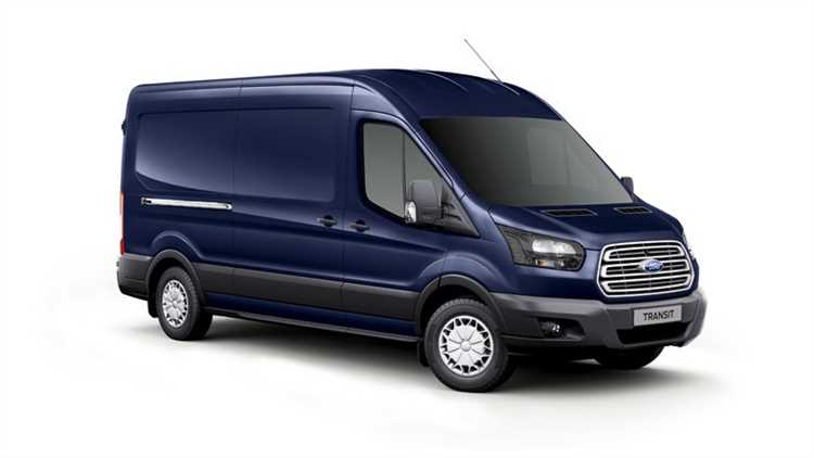 Как выбрать оптимальную комплектацию Ford Transit в зависимости от целей использования?