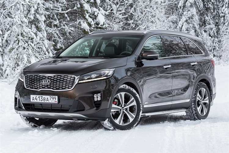 Средняя цена Kia Sorento в зависимости от региона продажи