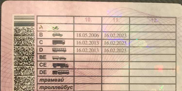 Сравнение стоимости открытия категории Е в разных регионах России
