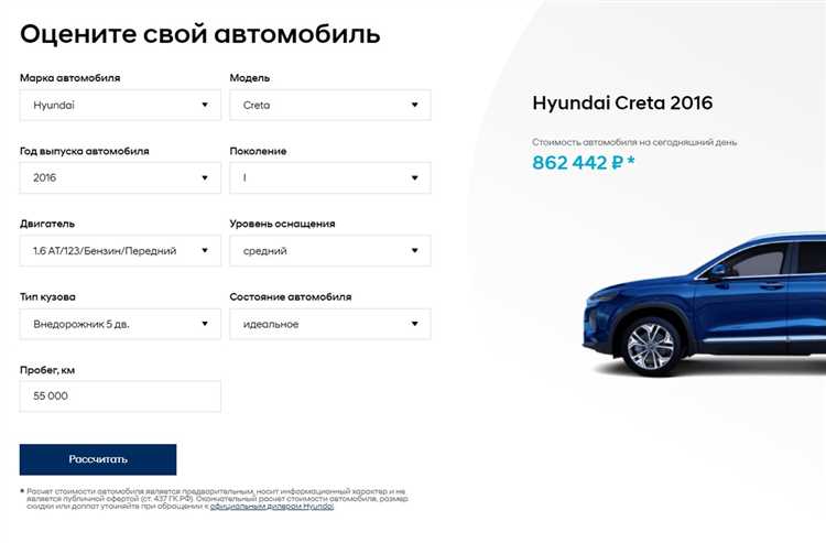 Дополнительные платежи и скрытые расходы при годовой подписке