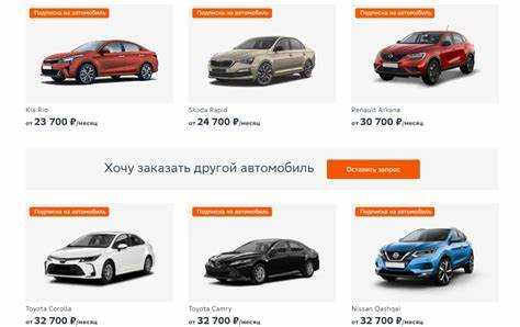 Сравнение цен на годовую подписку у разных операторов