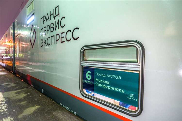 Как изменялась стоимость билетов на поезд Москва в течение 2020 года