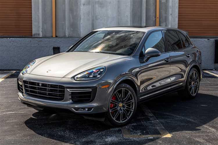 Влияние курса валют на стоимость Cayenne Turbo