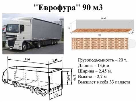 Различия в ценах прицепов с разными типами ходовой части