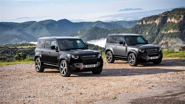 Стоимость базовой комплектации Range Rover Defender 2025