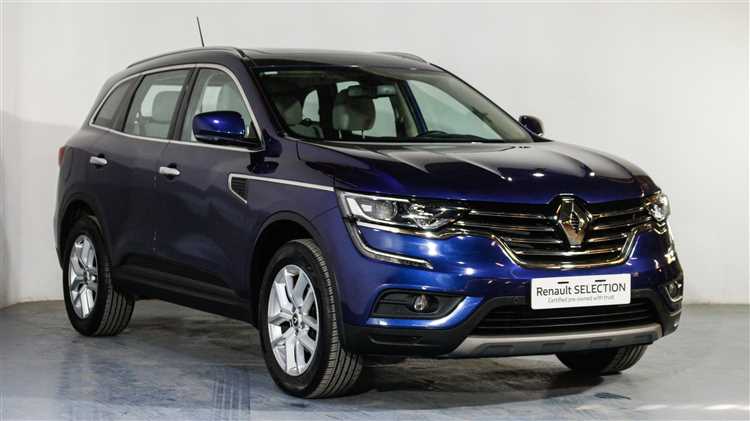 Сравнение цен на Renault Sandero 2020 года с автоматом и механикой
