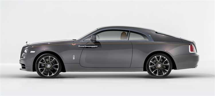 Какую сумму нужно подготовить для покупки Rolls Royce в разных комплектациях