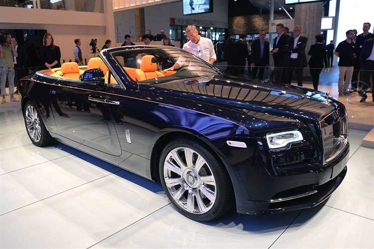 Сравнение цен Rolls Royce кабриолетов в разных странах