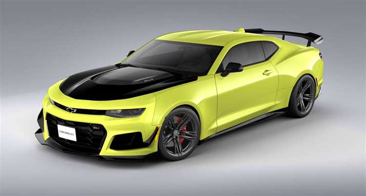 Средняя цена Chevrolet Camaro 2023 в России