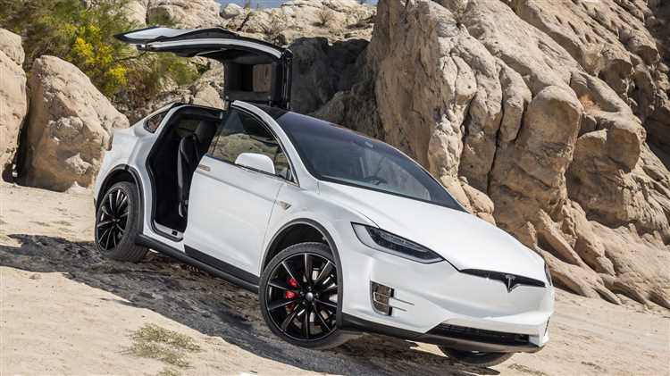 Влияние курса рубля на стоимость Tesla в 2022 году