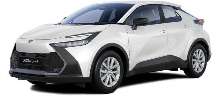 Какие комплектации Toyota C-HR популярны и почему