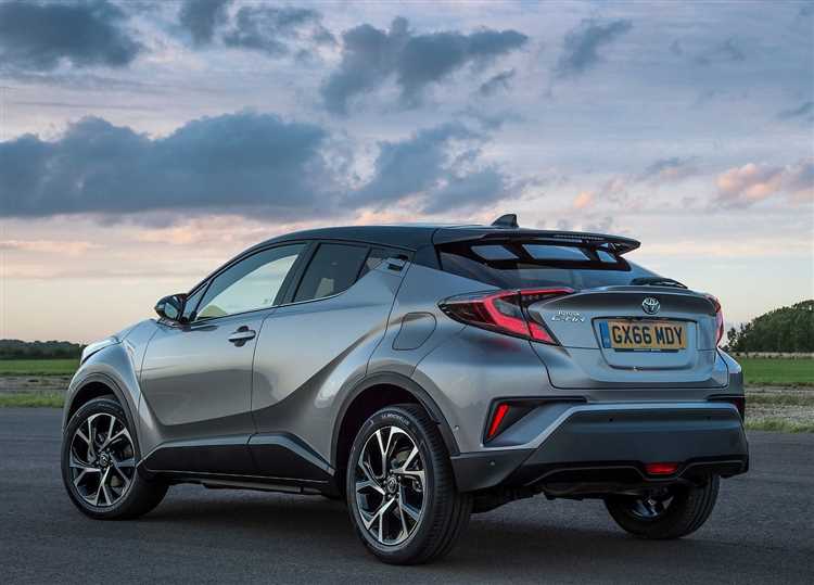Что учитывать при расчете стоимости страховки для Toyota C-HR