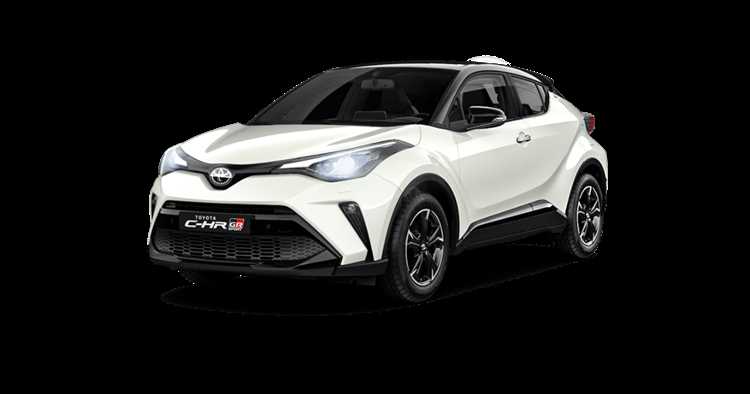 Как цены на Toyota C-HR изменились за последние годы