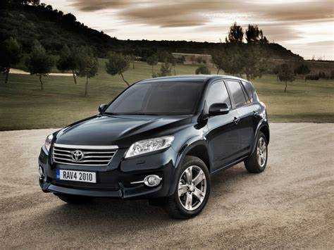 Дополнительные расходы при покупке Toyota RAV4: налоги, страховка, регистрация